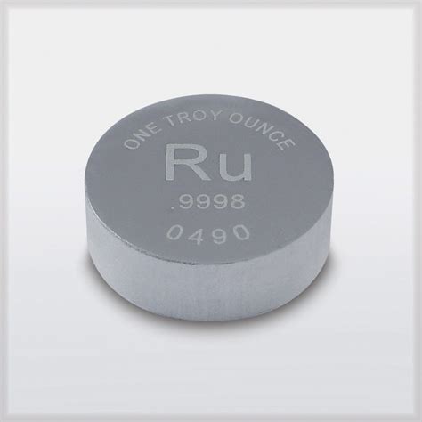 tungsten ingot locations|ruthenium metal for sale.